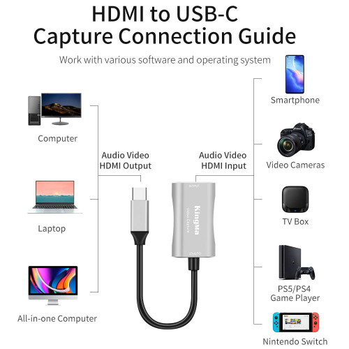 Карта видеозахвата Kingma BMU024 USB-C