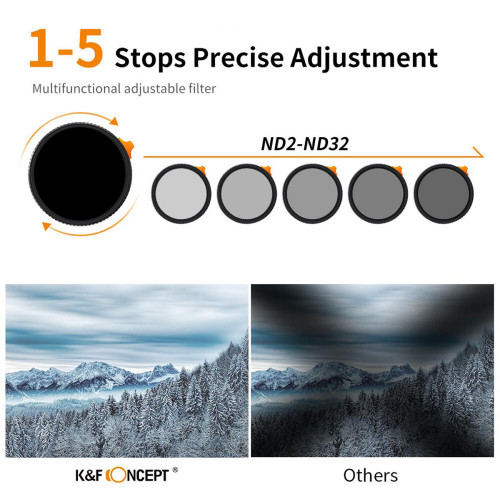 Светофильтр K&F Concept 67mm Black Diffusion 1\4 + ND2-ND32