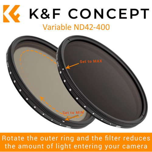 Светофильтр KF Concept 62mm ND2-ND400 C-series