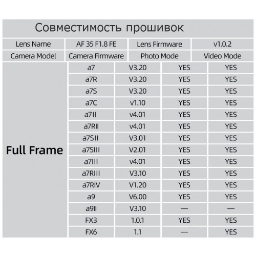 Объектив VILTROX 35mm f1.8 AF Sony E