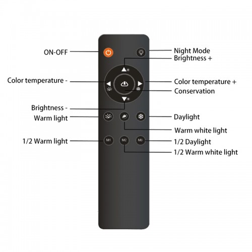 Кольцевая Лампа RL-480R LED Bi-Color